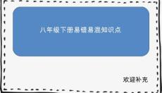 《道德與法治》八年級下冊易錯易混知識點整理