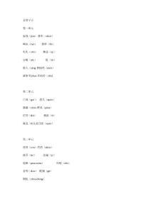 小升初易錯字音匯總