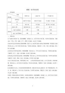 磷酸一銨考核標(biāo)準(zhǔn)