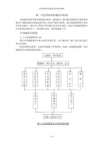 應急預案和快速反應機制83086
