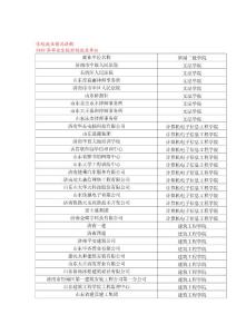 學校就業情況講解