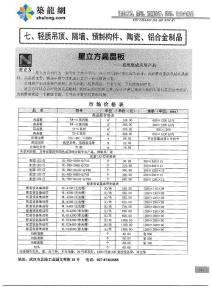 湖北2015年7-8月各類裝飾材料廠商報價信息（18頁）
