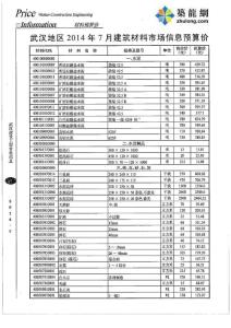 武漢2014年7月建筑材料市場信息預算價
