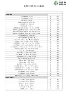 陜西2012年第2期建設(shè)材料信息價(jià)(全套共525頁(yè))