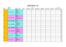 家庭理財(cái)統(tǒng)計(jì)表