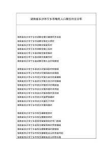 湖南省長沙市寧鄉市喻氏人口村落分布