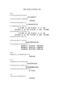 嵇氏家族字輩派語匯編