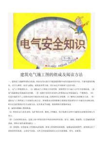 建筑电气施工图的组成及阅读方法