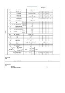 GJ3_5_鋼構(gòu)件（零件及部件加工）分項(xiàng)工程檢驗(yàn)批質(zhì)量驗(yàn)收記錄