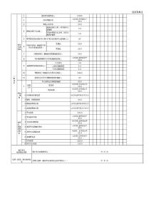 GJ3_8_1_單層鋼結(jié)構(gòu)安裝分項(xiàng)工程有關(guān)允許偏差驗(yàn)收記錄