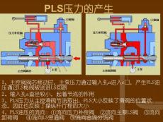 主控制閥-PLS壓力