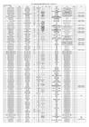 第1-12批江苏药品阳光采购挂网产品公布目录(7－7)