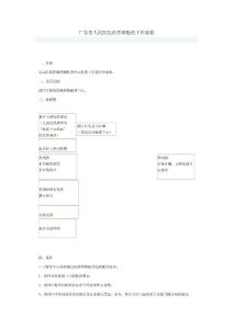 廣東省人民醫院藥學部配藥工作流程