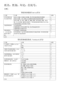 脊柱转移瘤Tomita评分及是否手术评估