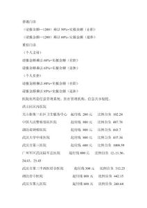 新農(nóng)合與城鎮(zhèn)醫(yī)保的資料