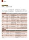 辛亥革命100周年献礼剧《综艺报》2011年第19期