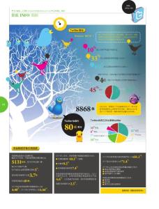 资讯《IT经理世界》2011年第19期