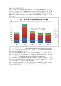 中國首席財經2011-10-28