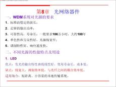 光網(wǎng)絡(luò)器件