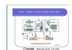 制冷流程