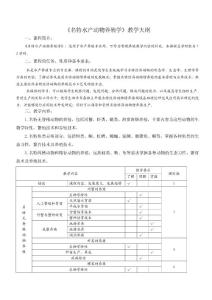 《名特水產(chǎn)動物養(yǎng)殖學(xué)》教學(xué)大綱