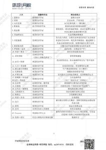 2021中級經(jīng)濟(jì)師【經(jīng)濟(jì)基礎(chǔ)】國家人名匯總（一頁版）
