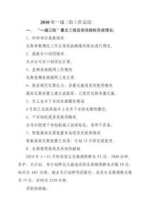 2010年通風(fēng)工作總結(jié)