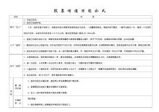 股票增值萬能公式