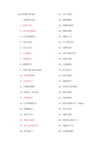 勵(lì)志電影排行榜2011