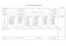 安全檢查評分表試用版