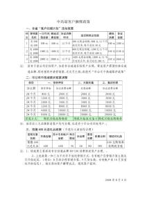 CMCC移動中高端客戶捆綁政策