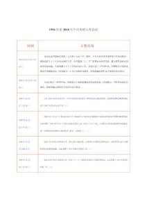 1994年至2010年中央農村工作會議