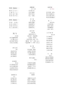 民主小學(xué)二年級(jí)古詩(shī)