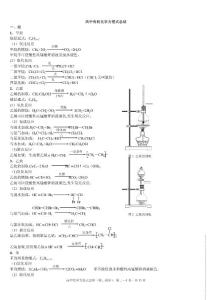 (完美版)高中有機化學方程式總結05894【精選文檔】
