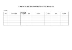 山西省2011年度生源地信用助學貸款工作人員情況統(tǒng)計表