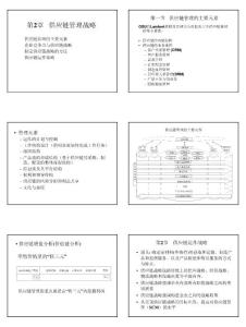 第2章 供應鏈管理戰略