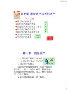 第七章_固定資產(chǎn)與無形資產(chǎn)