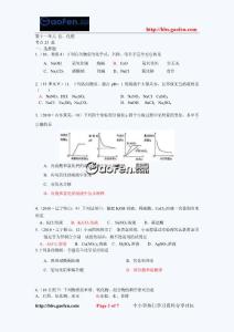 2010中考化學(xué)鹽