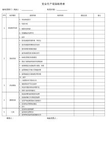 水電站安全生產現場檢查表