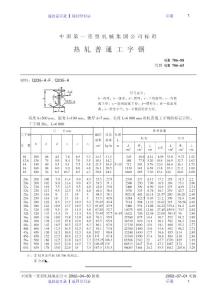 熱軋普通工字鋼
