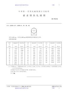 碳素鋼熱軋圓鋼