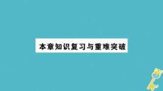 遵義專版2018年八年級物理全冊第四章多彩的光本章知識復(fù)習與重難突破課件新版滬科版20180904415