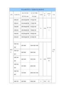 西安康明斯產品型譜