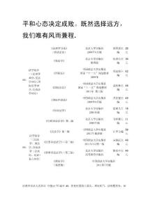 中国政法大学研究生考试参考书目