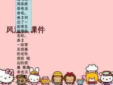 风湿热课件