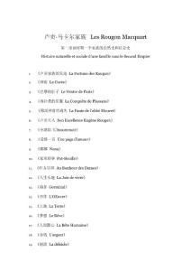 盧貢-馬卡爾家族目錄、左拉