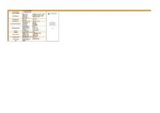 安信证券-钢铁行业数据周报-090413