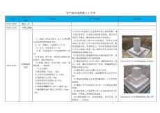 高壓架空輸電線路施工工藝庫