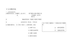 眼外伤资料