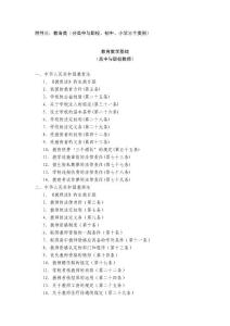 附件三：教育类（分高中与职校、初中、小学三个类别）